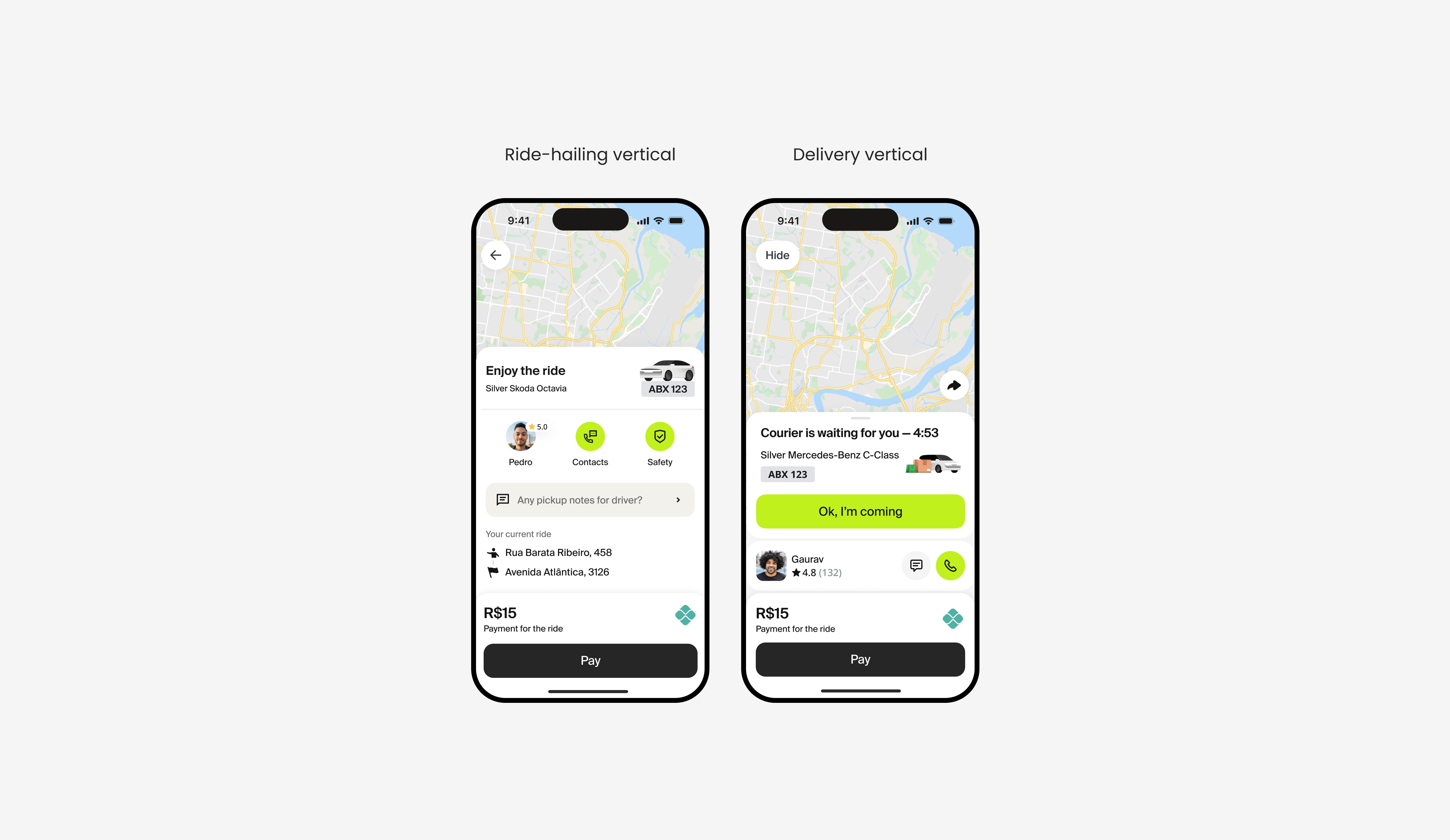 Cross-vertical widget scaling for couriers