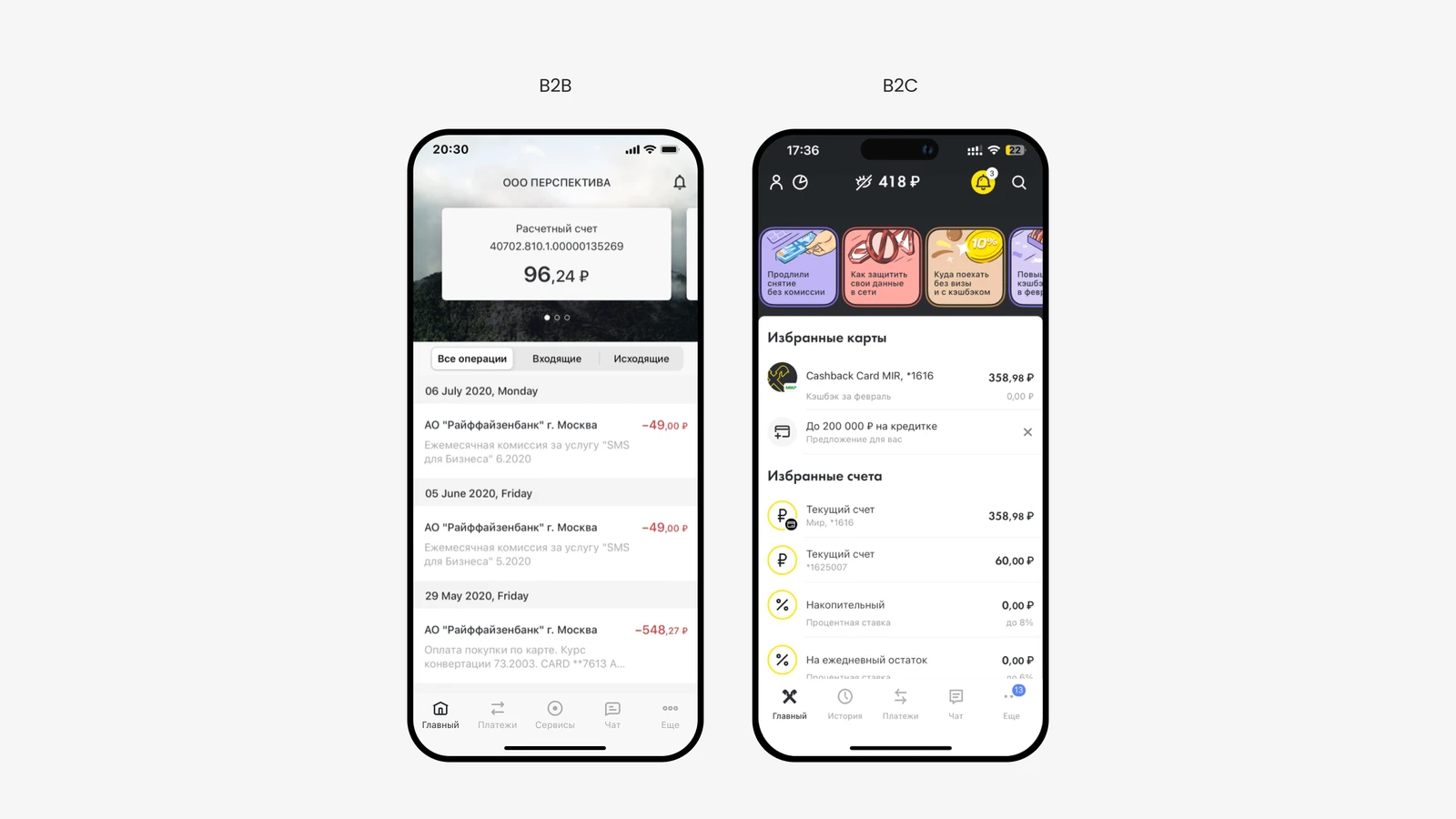 Inconsistency between B2B and B2C apps