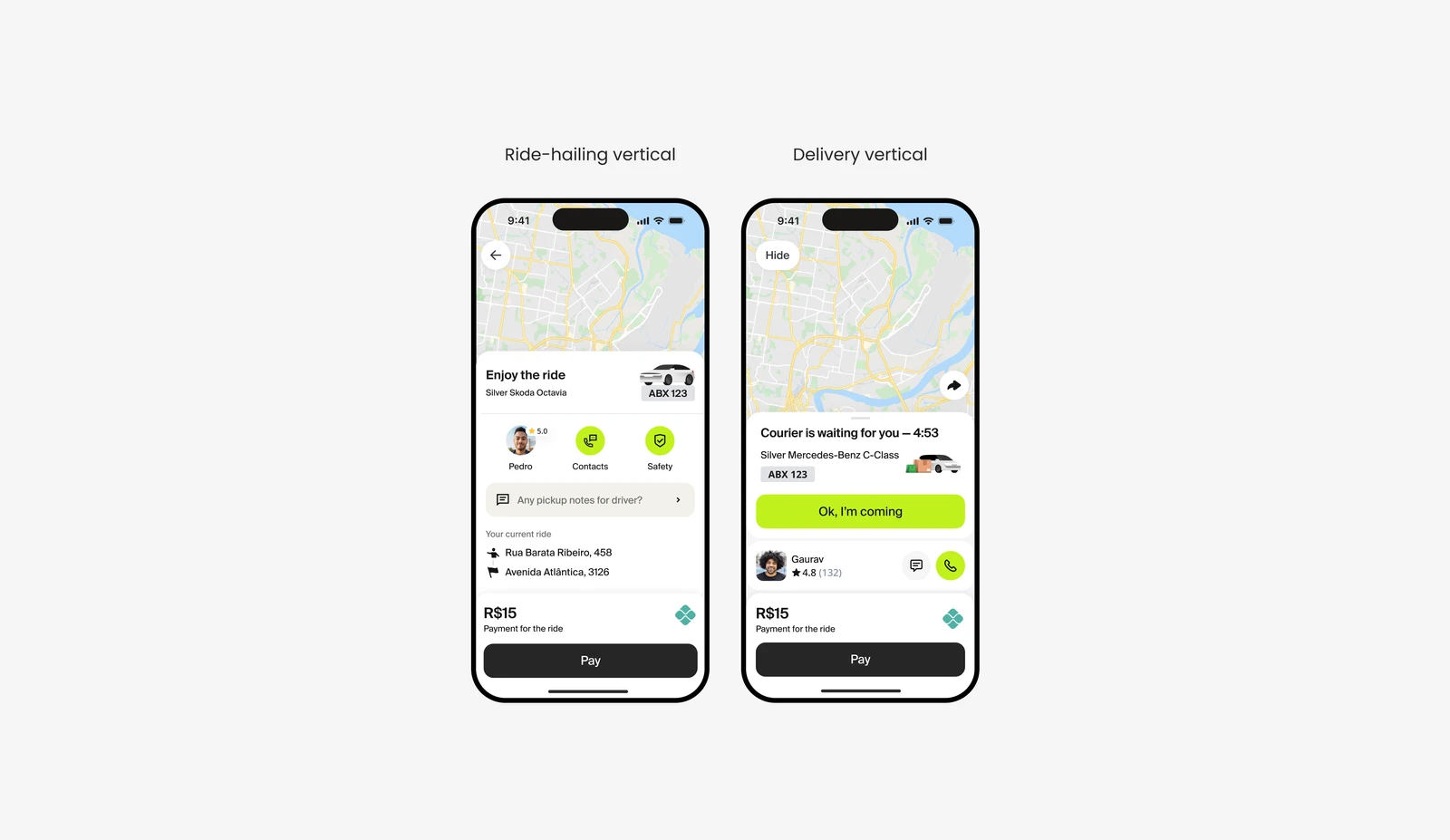 Cross-vertical widget scaling for couriers