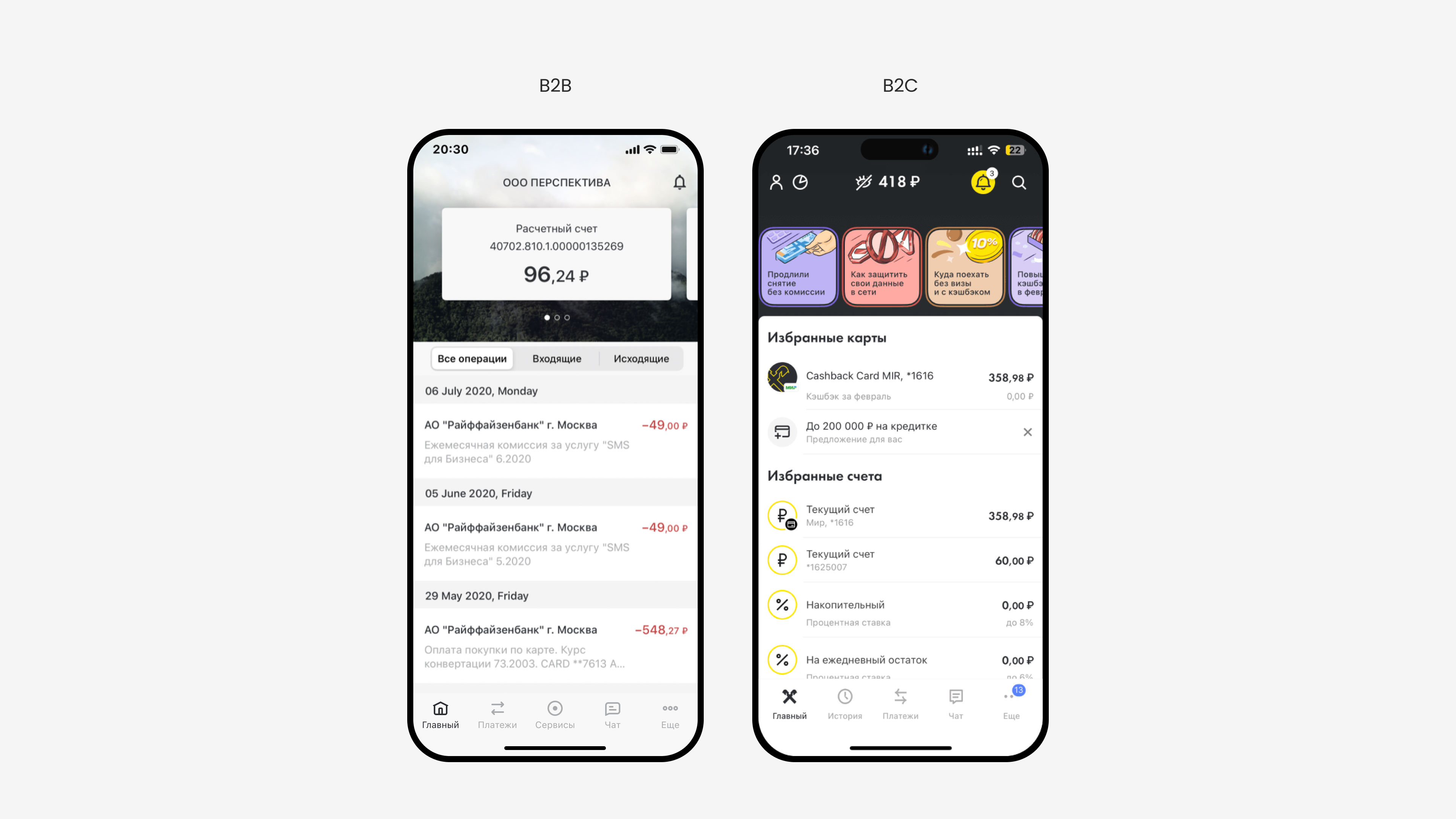 Inconsistency between B2B and B2C apps