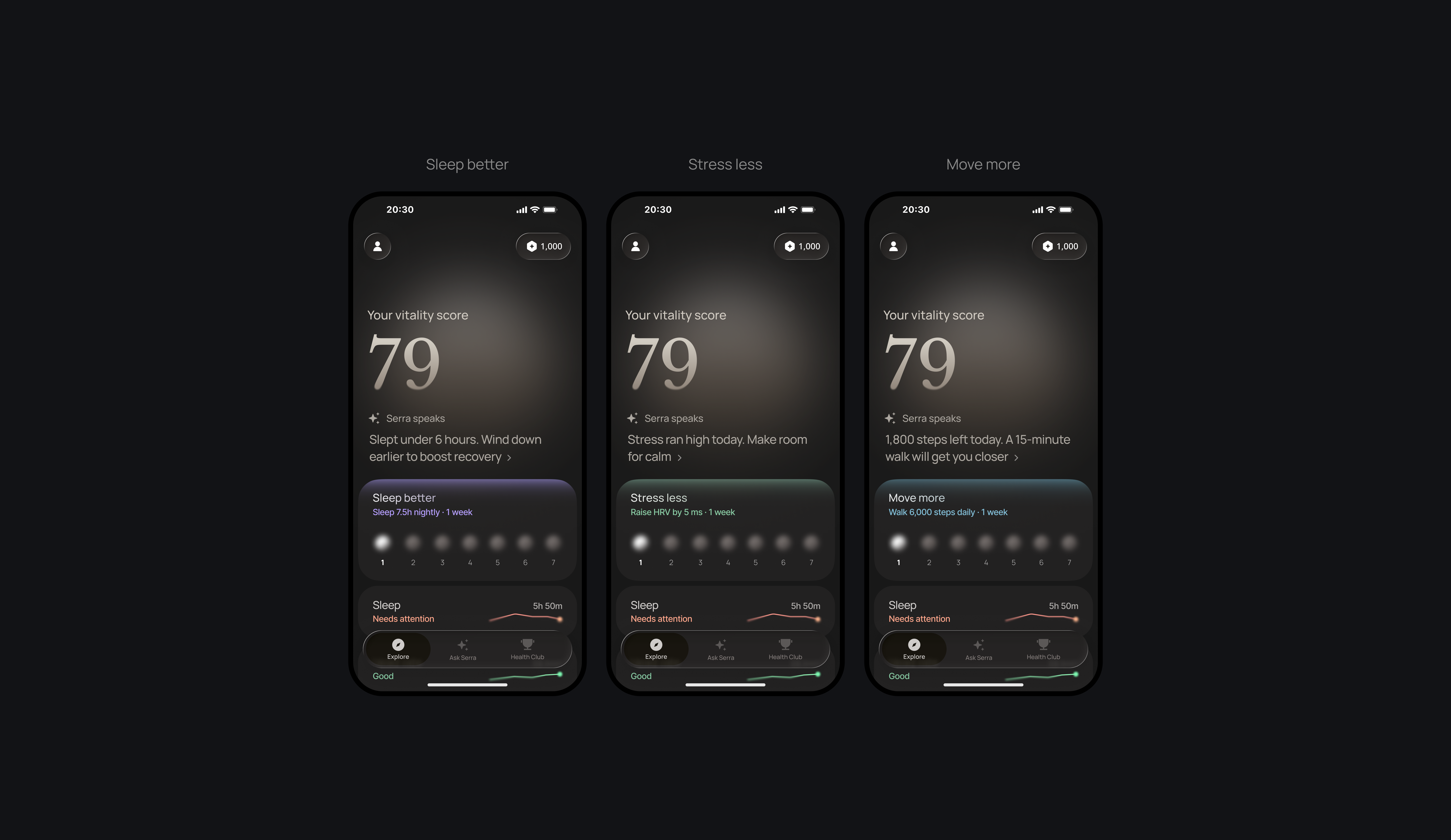 Sleep, stress and activity goals on the home screen