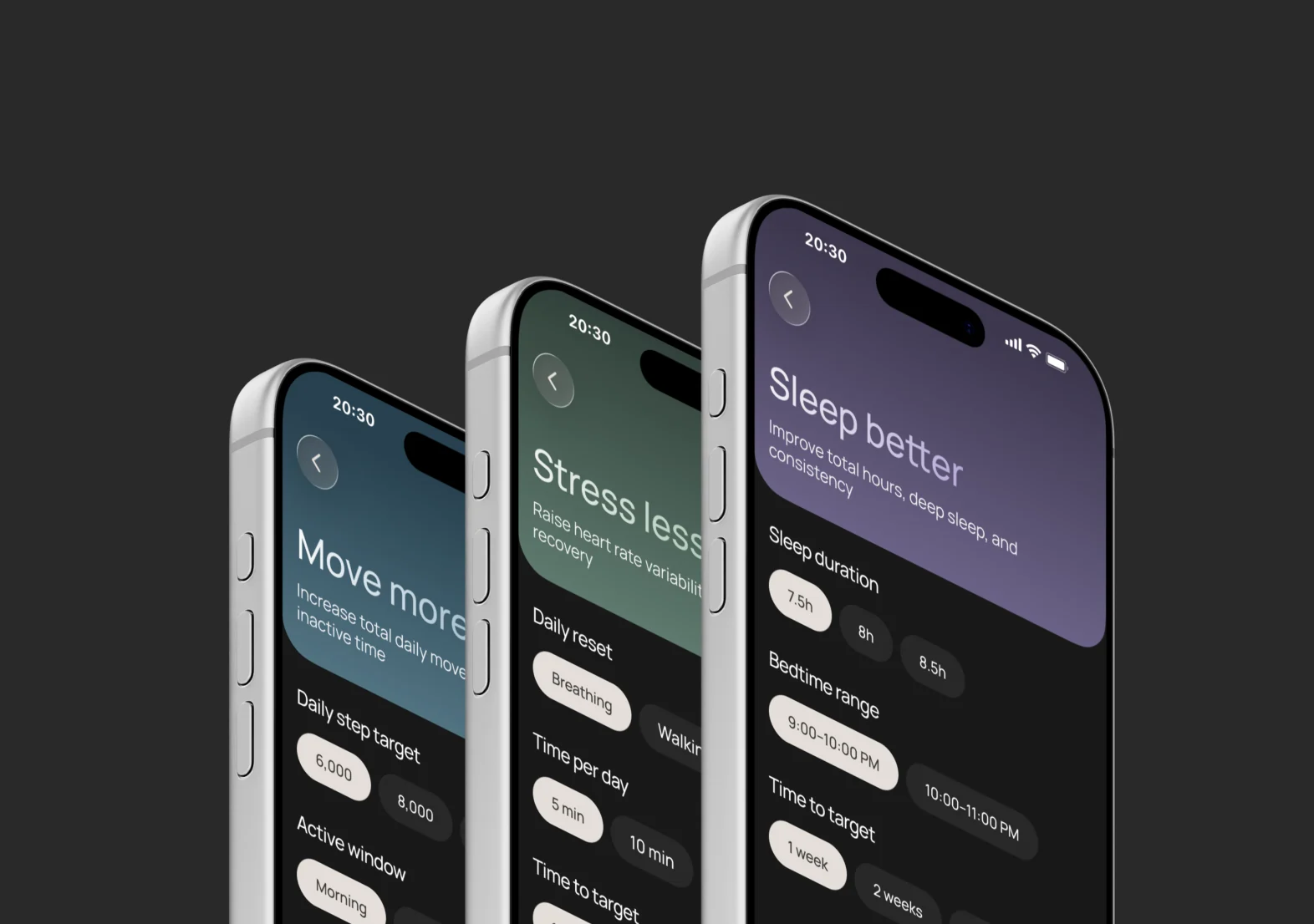 Serra movement, stress and sleep goal settings
