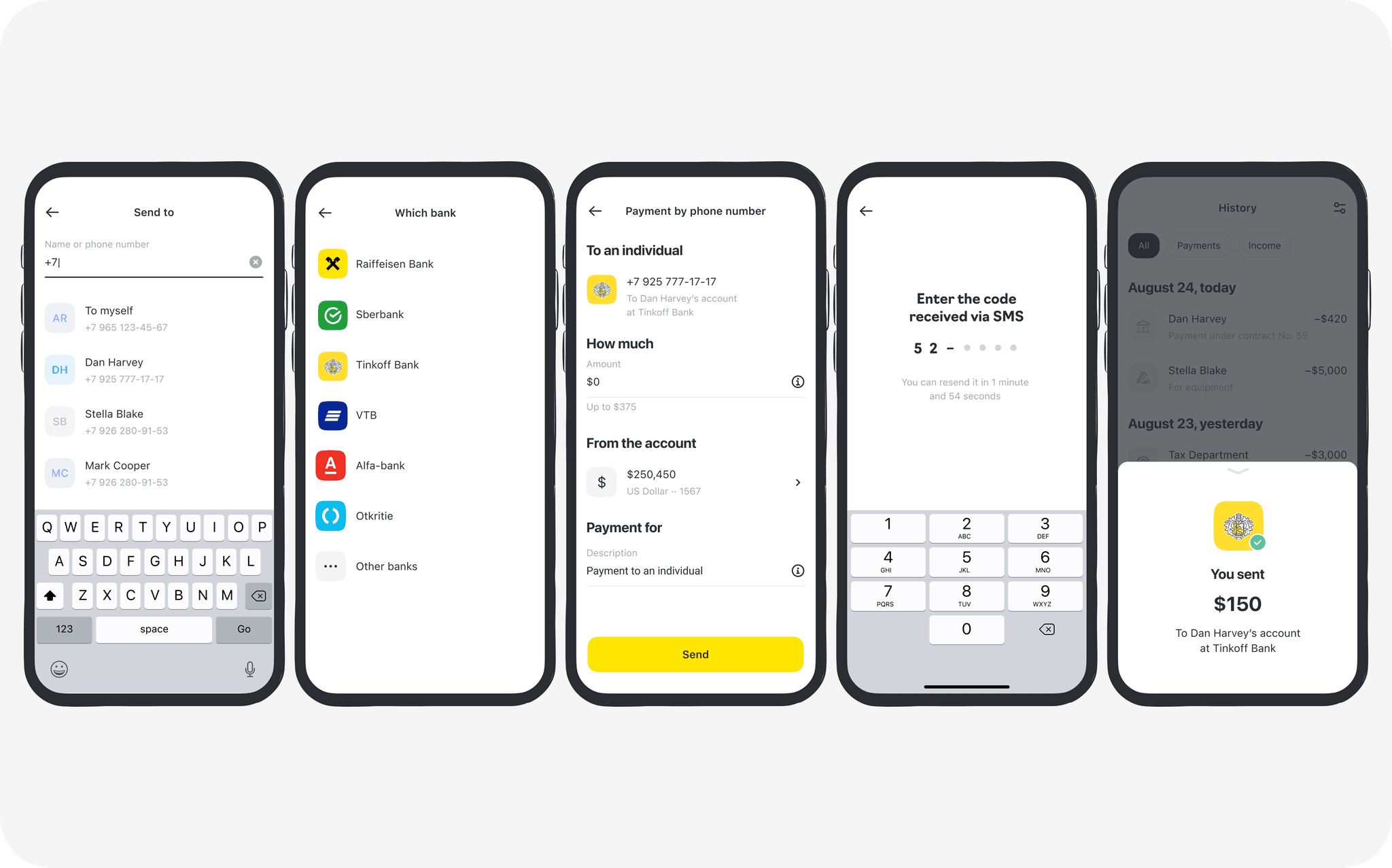 Complete instant business transfer scenario