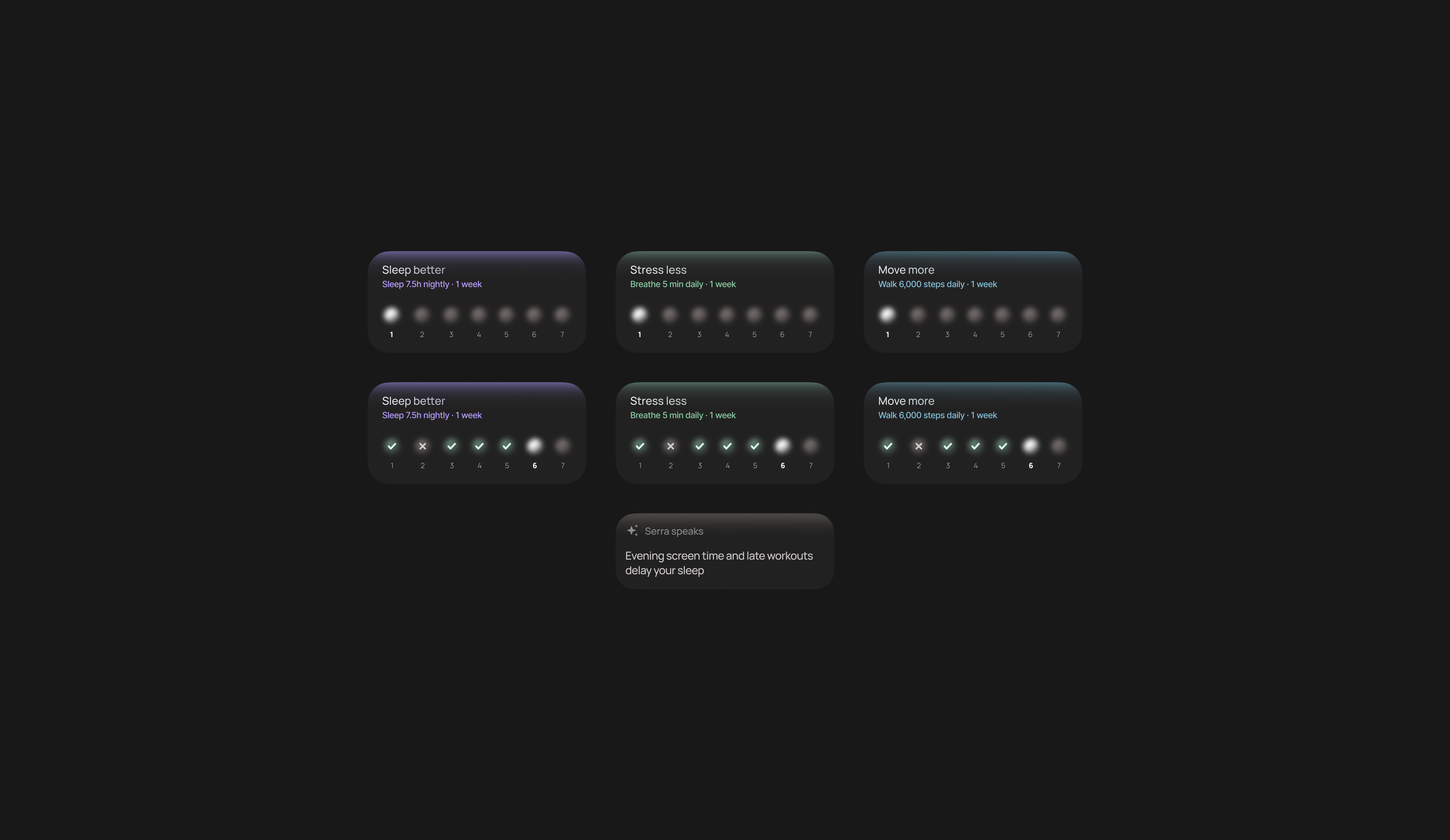 Reusable sleep, stress and movement goal widgets showing initial and ongoing progress, and a Serra insight card